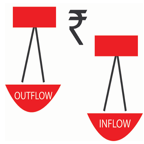 https://aimtech.vistashopee.com/FORECAST YOUR CASH FLOW.